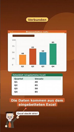 #diagramme in #powerpoint mit #excel