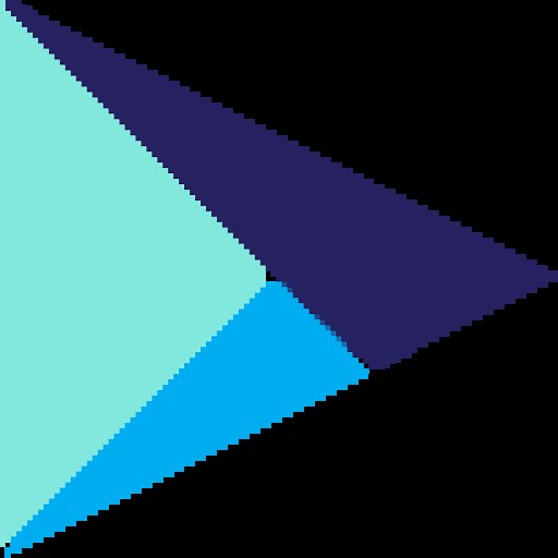 תאוצה רדיאלית = תאוצה לכיוון מרכז המעגל