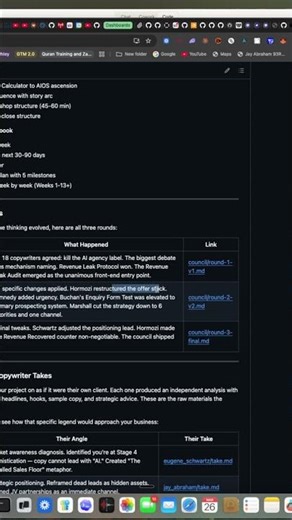 18 Legendary Copywriters All Agreed on This One Thing