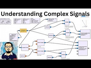GnuRadio Tutorial: What are Complex Signals and Why they are Important | Euler's Formula