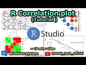 Correlation plot by R | Beginner Tutorial #dataframe #rstudio #datascience #tutorial #visualization