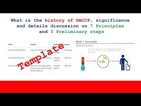 HACCP|| Introduction and Evolution|| Principles and Preliminary steps||