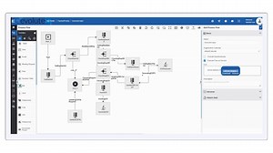 EIQ Platform-Process Flows