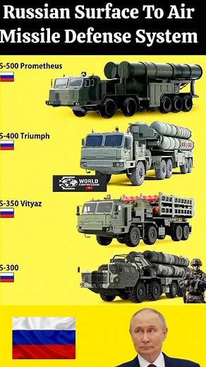 #RussianMissileDefense #RussiaDefenseSystem #MissileTechnology #RussianArmy #RussiaPower #MilitaryTechnology #AirDefenseSystem #MissileDefense #DefenseInnovation #MilitaryStrength #RussianForces #MilitaryComparison #GlobalDefense #WorldMilitaryPower #DefenseTechnology | World comparison
