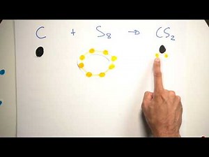 How to Balance an Equation