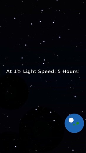 Mars Trip: Light Speed vs. Rocket Speed?! 🤯🚀