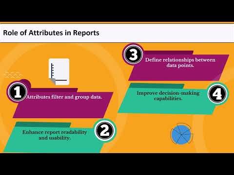 What is an Attribute in MicroStrategy? 🤔 | MicroStrategy Attribute Training 💡