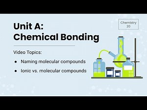 UAL6 - Molecular Compounds: Naming and Converting into Chemical Formulas - Chem 20
