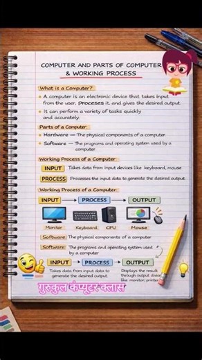 input और out put की पहचान कैसे करें