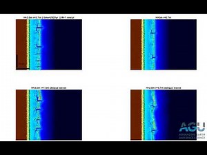 Barrier islands: A new formation model