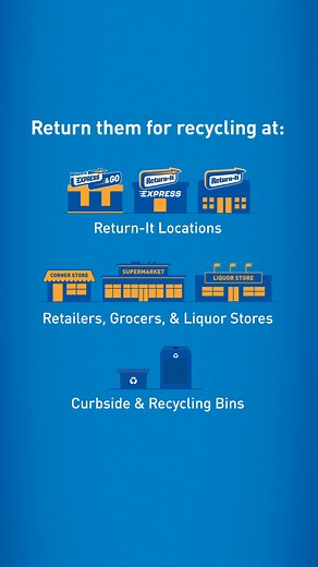 Don't trash your empty beverage containers - recycle them instead! | Return-It