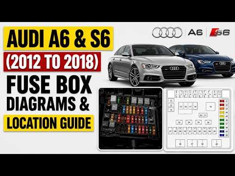 Audi A6 & S6 2012–2018 Fuse Box Diagrams and Location Guide