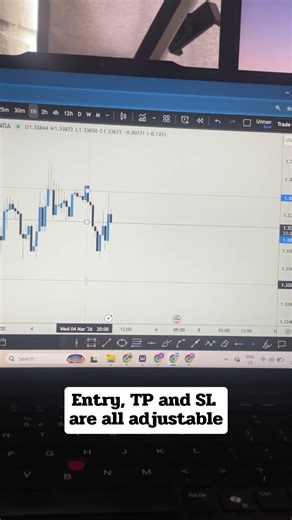 Zero Manual Input TradingView Auto-Executes on MT5 | ViewLink