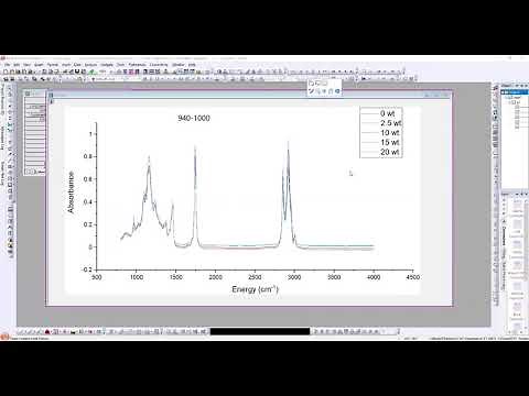 Peak Analysis Webinar