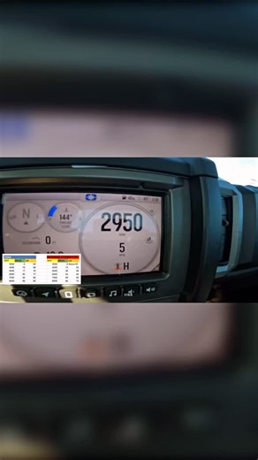 24 reactions · 3 comments | Our Polaris UTV “Caddy” Hypershift Clutch...