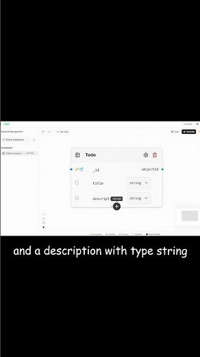 Day - [012/365] | How APIs Are Built From Scratch (Schema Explained) | Dotportion |Sri charan rayala