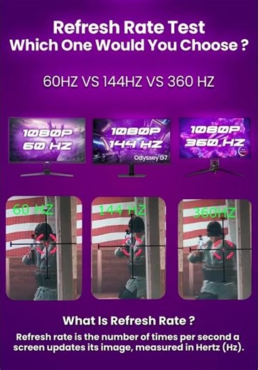 60Hz vs 144Hz vs 360Hz - What's the Difference? #trending #pcsettings #gaming #pcgames #pcgamer