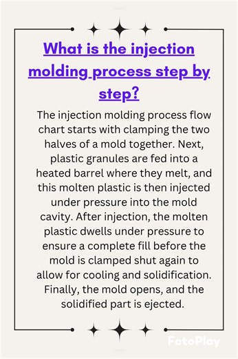 What is the injection molding process step by step?