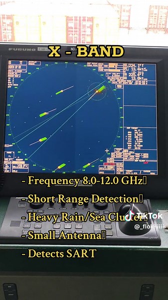 Marine Radars: X Band vs S Band, Find the Perfect Radar for Your Needs