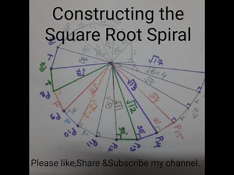 Constructing the Square Root Spiral
