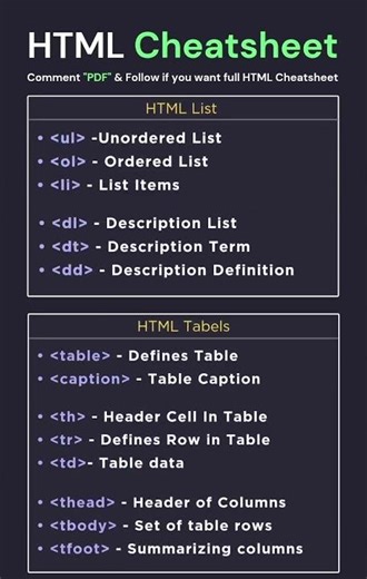 #coding #business #python #cybercrime #code #cybersecurity #programming #duet #السعودية