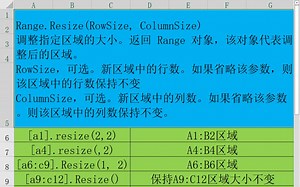 Excel VBA表格区域：resize