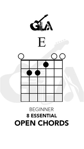 E Major Play Guitar Beginner Lesson | 8 Essential Open Chords | GuitarAnon #music