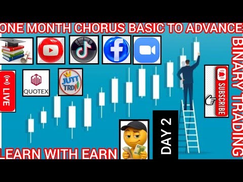 DAY 2 DOUBLE CANDLESTICK PATTERNS FULL GUIDE BINARY TRADING