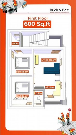 600 sq ft G+2 House Plan with Rental Rooms, Parking & Twin 2BHK Floors | 3D Elevation & Floor Layout