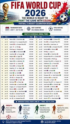 🔥 FIFA World Cup 2026 Schedule Released | Complete Match Fixtures & Timings ⚽🏆 | FIFA World Cup 2026