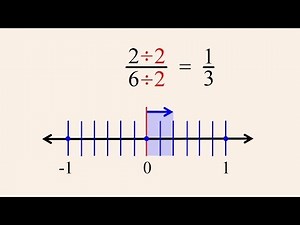 Pre-Algebra 16 - Reducing Fractions