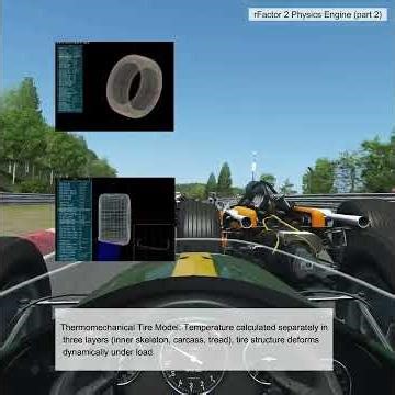rFactor 2 driving physics and FFB | SimRacing