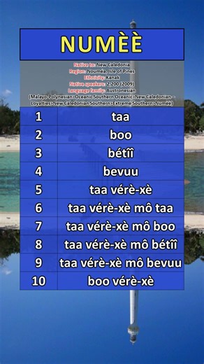 NUMBERS IN NUMÈÈ LANGUAGE