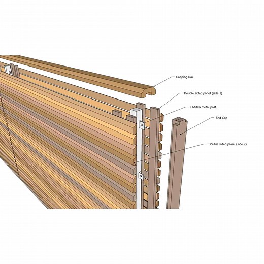 Cedar Double Sided Slatted Fence Panel
