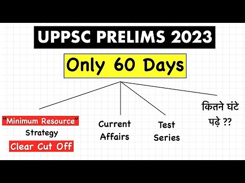 UPPSC 2023 : "Minimum" Resource Strategy for 60 Days