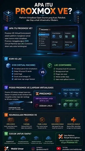 Apa itu Proxmox VE? Mengenal Hypervisor Open Source untuk Virtualisasi Modern