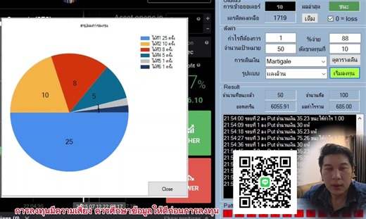 เครื่องมือช่วยเทรด #โปรแกรม #เทรด #blitz #exnova #iqoption #ตัวช่วย #option
