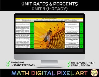 Unit Rates & Percents Pixel Art (aligns with i-Ready Gr. 6 Unit 4)