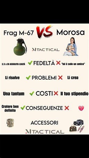 Non farti fregare! Shop on 🛒 mtac.it