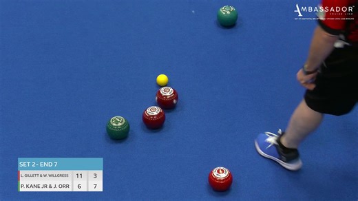 Welcome back to Potters for all the live action here at the World Indoor Bowls Championship 2026 | World Bowls Tour