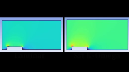 Comparing Laminar and SST k–ω Turbulence Models in ANSYS CFD | Prajwal Anand posted on the topic | LinkedIn