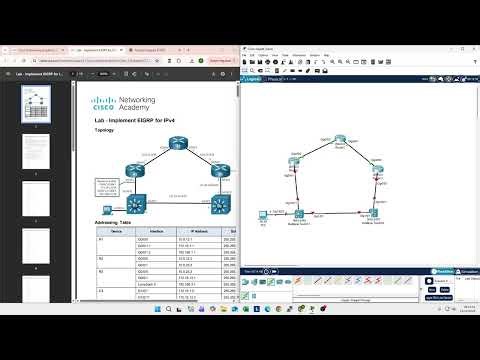 Module 2: Lab 2.1.2 Implement EIGRP for IPv4