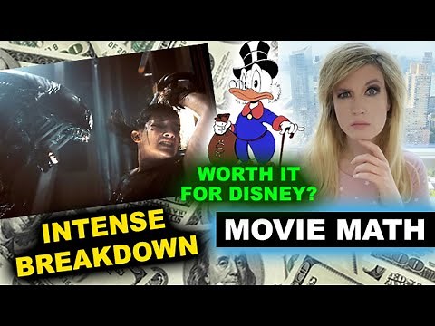 2024 Box Office - Alien Romulus Worldwide - Sequel Worth It For Disney?!