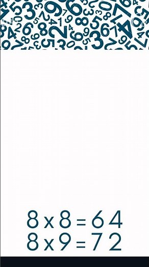 8 Times Table | Learn Multiplication Table in Mandarin | Easy Chinese Math Lesson