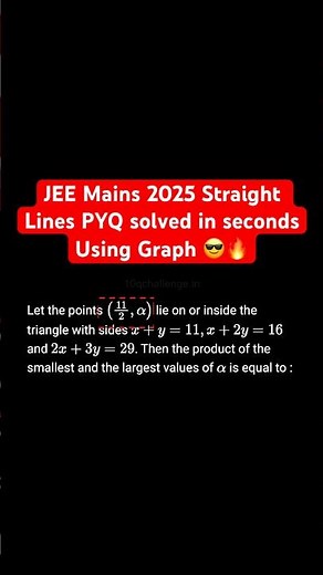JEE Mains Straight Lines PYQ solved in seconds🔥 Best IITJEE Maths Problems for JEE #shorts