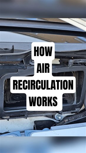 HOW DOES CAR AIR RECIRCULATION WORK?