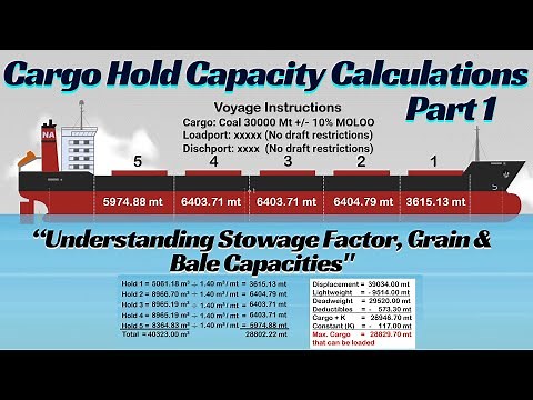 Cargo Hold Capacity Calculations Part 1: Understanding Stowage Factor, Grain & Bale Capacities