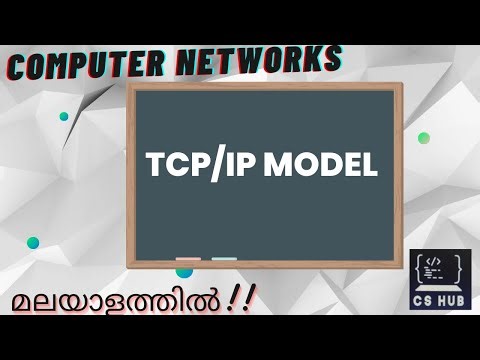 TCP/IP Model in Detail