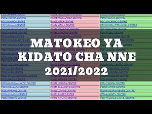 MATOKEO YA KIDATO CHA NNE 2021-22 NECTA|| form four results 2021/2022