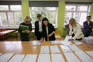 Egzamin ósmoklasisty 2024. Arkusze i odpowiedzi ze wszystkich przedmiotów [POLSKI, MATEMATYKA, ANGIELSKI]